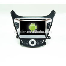 HOT! Auto dvd mit spiegel link / DVR / TPMS / OBD2 für 8 zoll touchscreen quad core 4.4 Android system HYUNDAI ELANTRA